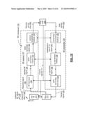 SERVICE AGGREGATOR FOR ALLOCATING RESOURCES TO A PLURALITY OF MULTISERVICE COMMUNICATION DEVICES diagram and image