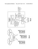 SERVICE AGGREGATOR FOR ALLOCATING RESOURCES TO A PLURALITY OF MULTISERVICE COMMUNICATION DEVICES diagram and image