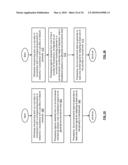 SERVICE AGGREGATOR FOR ALLOCATING RESOURCES TO A PLURALITY OF MULTISERVICE COMMUNICATION DEVICES diagram and image