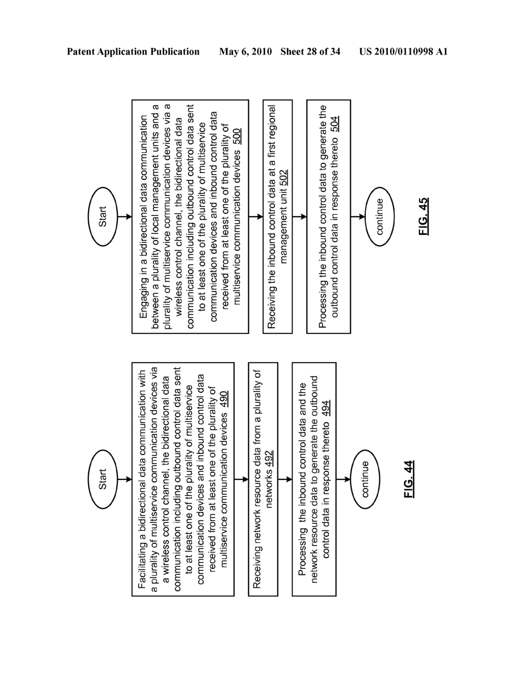 SERVICE AGGREGATOR FOR ALLOCATING RESOURCES TO A PLURALITY OF MULTISERVICE COMMUNICATION DEVICES - diagram, schematic, and image 29