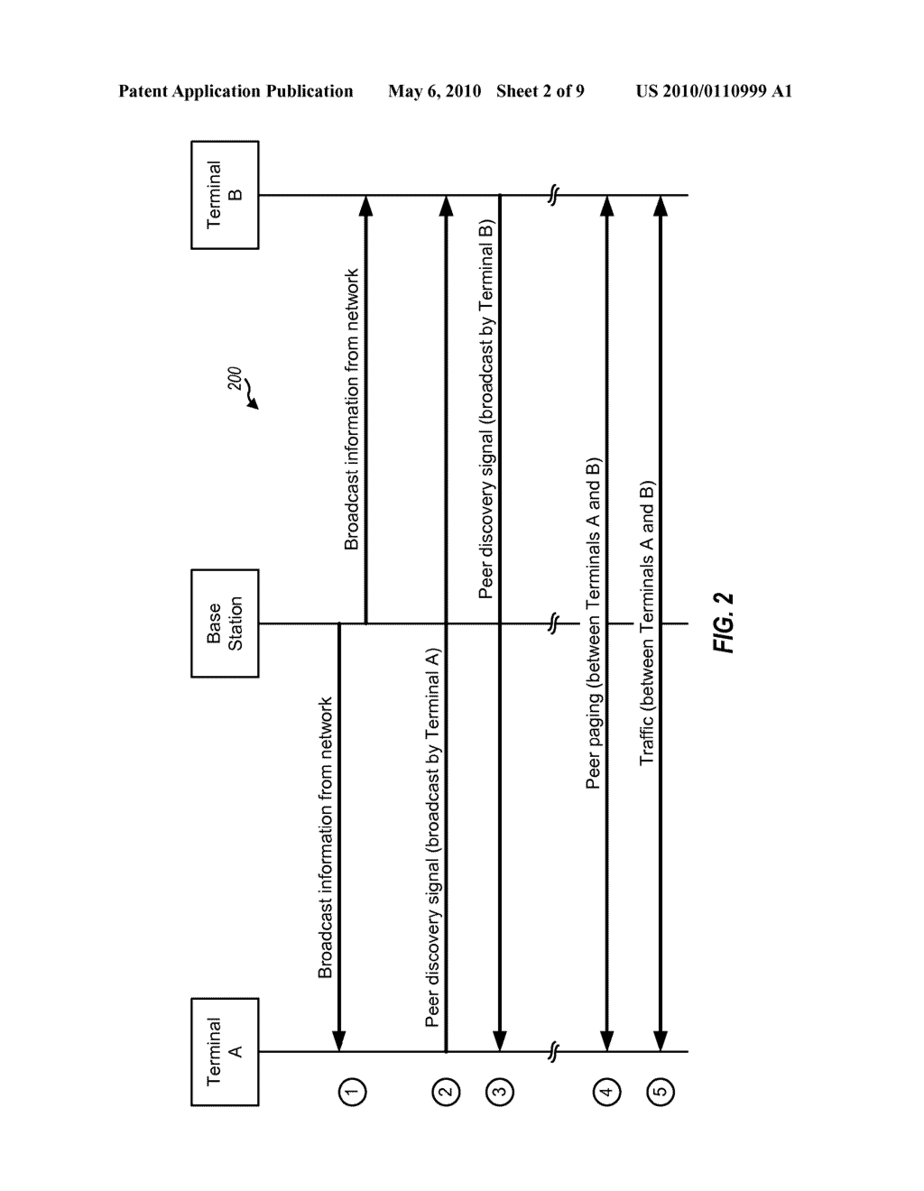 TRANSMIT POWER CONTROL BASED ON RECEIVER GAIN SETTING IN A WIRELESS COMMUNICATION NETWORK - diagram, schematic, and image 03