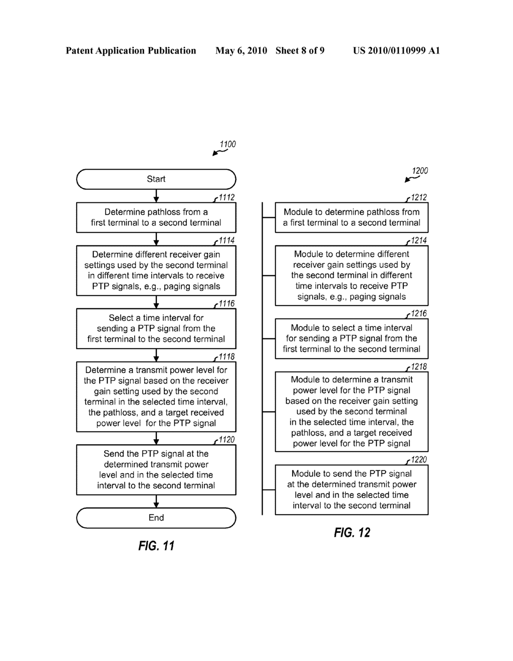 TRANSMIT POWER CONTROL BASED ON RECEIVER GAIN SETTING IN A WIRELESS COMMUNICATION NETWORK - diagram, schematic, and image 09