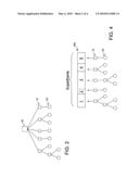 METHOD AND APPARATUS FOR RESOURCE ALLOCATION diagram and image