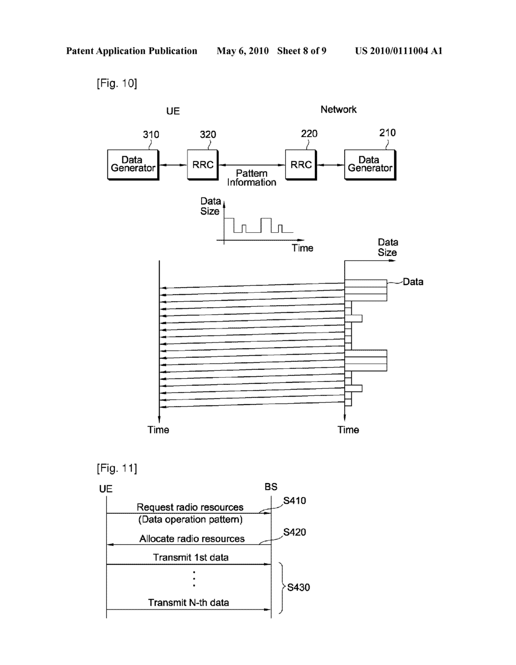 METHOD OF TRANSMITTING DATA EMPLOYING DATA OPERATION PATTERN - diagram, schematic, and image 09