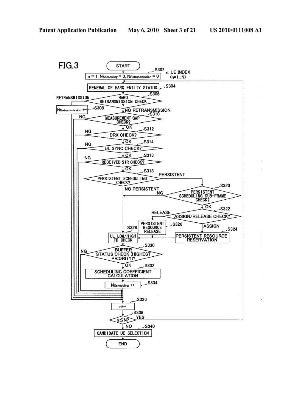 BASE STATION APPARATUS AND COMMUNICATION CONTROL METHOD - diagram, schematic, and image 04