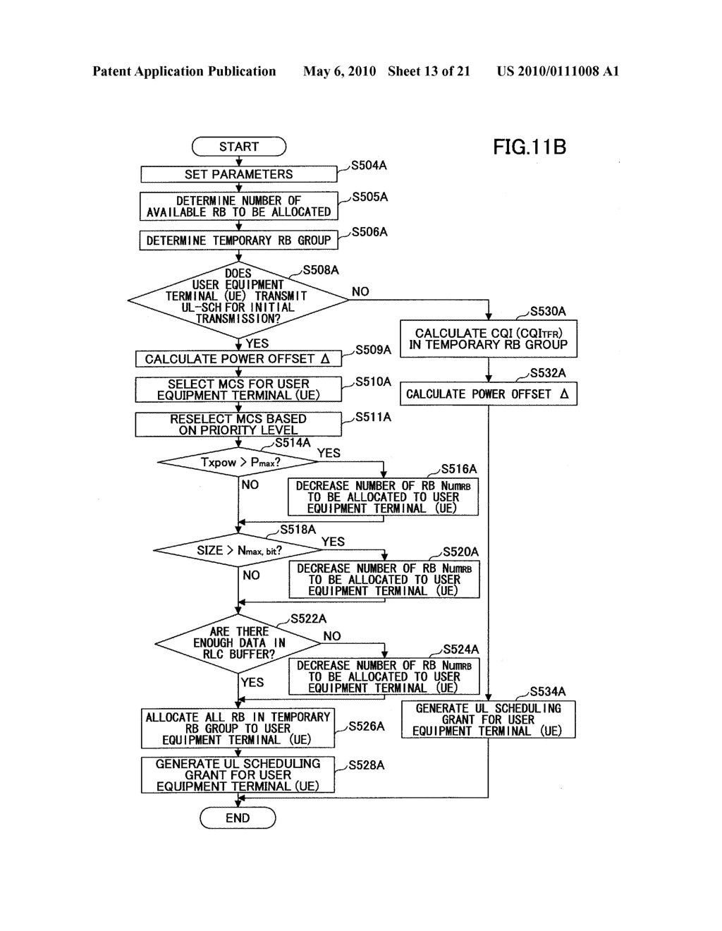 BASE STATION APPARATUS AND COMMUNICATION CONTROL METHOD - diagram, schematic, and image 14