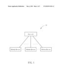 METHOD OF MANAGING DISCONTINUOUS RECEPTION OFFSET IN A WIRELESS COMMUNICATIONS SYSTEM AND RELATED COMMUNICATION DEVICE diagram and image