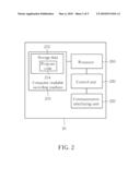 METHOD OF MANAGING DISCONTINUOUS RECEPTION OFFSET IN A WIRELESS COMMUNICATIONS SYSTEM AND RELATED COMMUNICATION DEVICE diagram and image