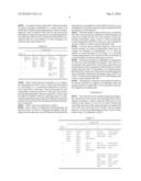 Method for transmitting downlink control messages in cellular system diagram and image