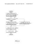 METHOD AND APPARATUS FOR TRANSMITTING AND RECEIVING PACKET DATA UNIT IN MOBILE COMMUNICATION SYSTEM diagram and image