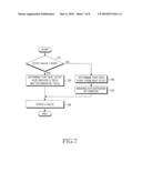 METHOD AND APPARATUS FOR TRANSMITTING AND RECEIVING PACKET DATA UNIT IN MOBILE COMMUNICATION SYSTEM diagram and image