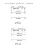 METHOD AND APPARATUS FOR TRANSMITTING AND RECEIVING PACKET DATA UNIT IN MOBILE COMMUNICATION SYSTEM diagram and image