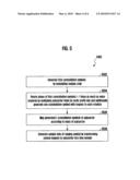 METHOD AND APPARATUS OF GENERATING SIGNALS FOR INITIAL RANGING IN OFDMA SYSTEM diagram and image