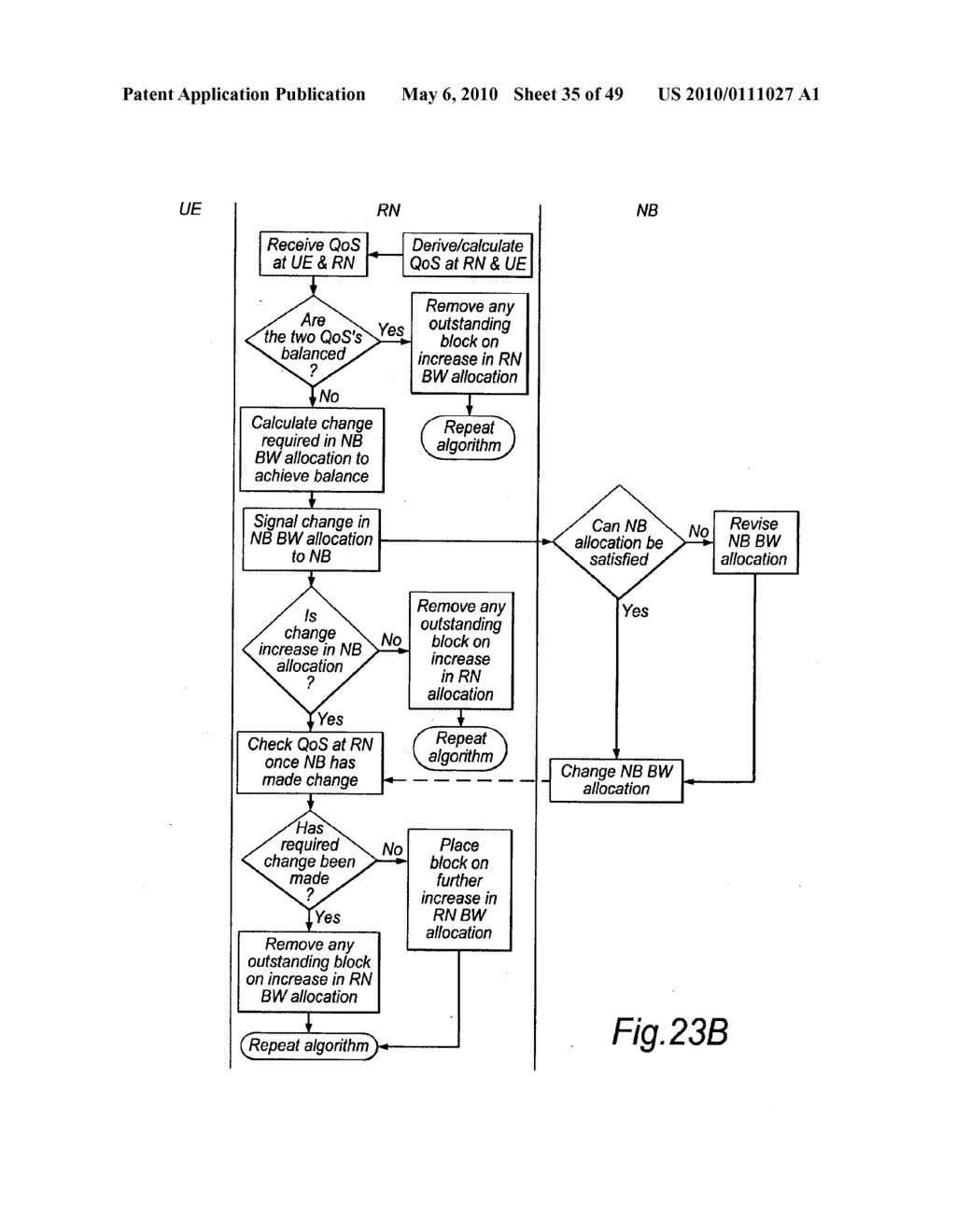 Communication System - diagram, schematic, and image 36