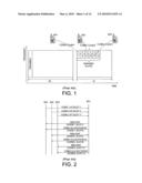 Fast feedback contention-based data transmission in wireless communications systems diagram and image