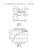 Fast feedback contention-based data transmission in wireless communications systems diagram and image