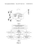 Fast feedback contention-based data transmission in wireless communications systems diagram and image