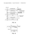 Fast feedback contention-based data transmission in wireless communications systems diagram and image