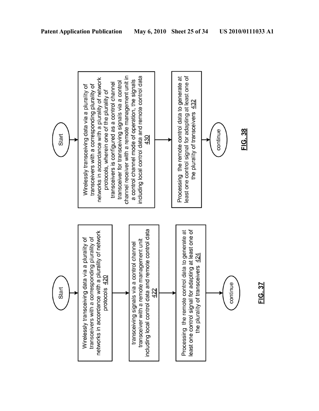 MULTISERVICE COMMUNICATION DEVICE WITH DEDICATED CONTROL CHANNEL - diagram, schematic, and image 26