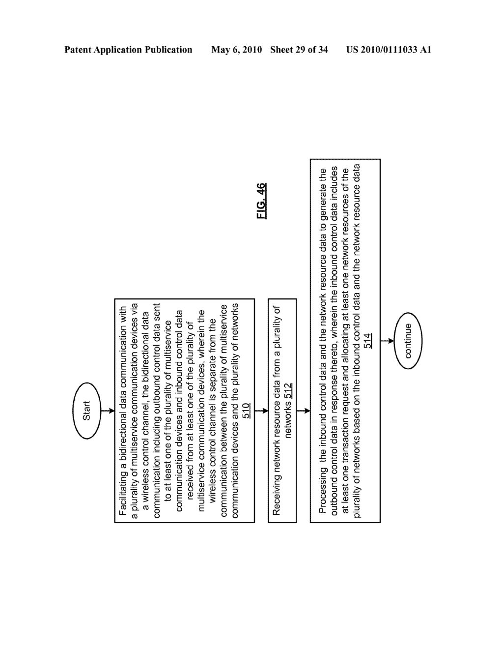 MULTISERVICE COMMUNICATION DEVICE WITH DEDICATED CONTROL CHANNEL - diagram, schematic, and image 30