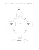 BASE STATION, USER APPARATUS, AND METHOD diagram and image