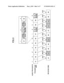 BASE STATION, USER APPARATUS, AND METHOD diagram and image