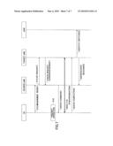 BASE STATION, USER APPARATUS, AND METHOD diagram and image