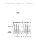 Communication System, Base Station and Mobile Station Used in the Communication System, and Base Station Switching Method diagram and image