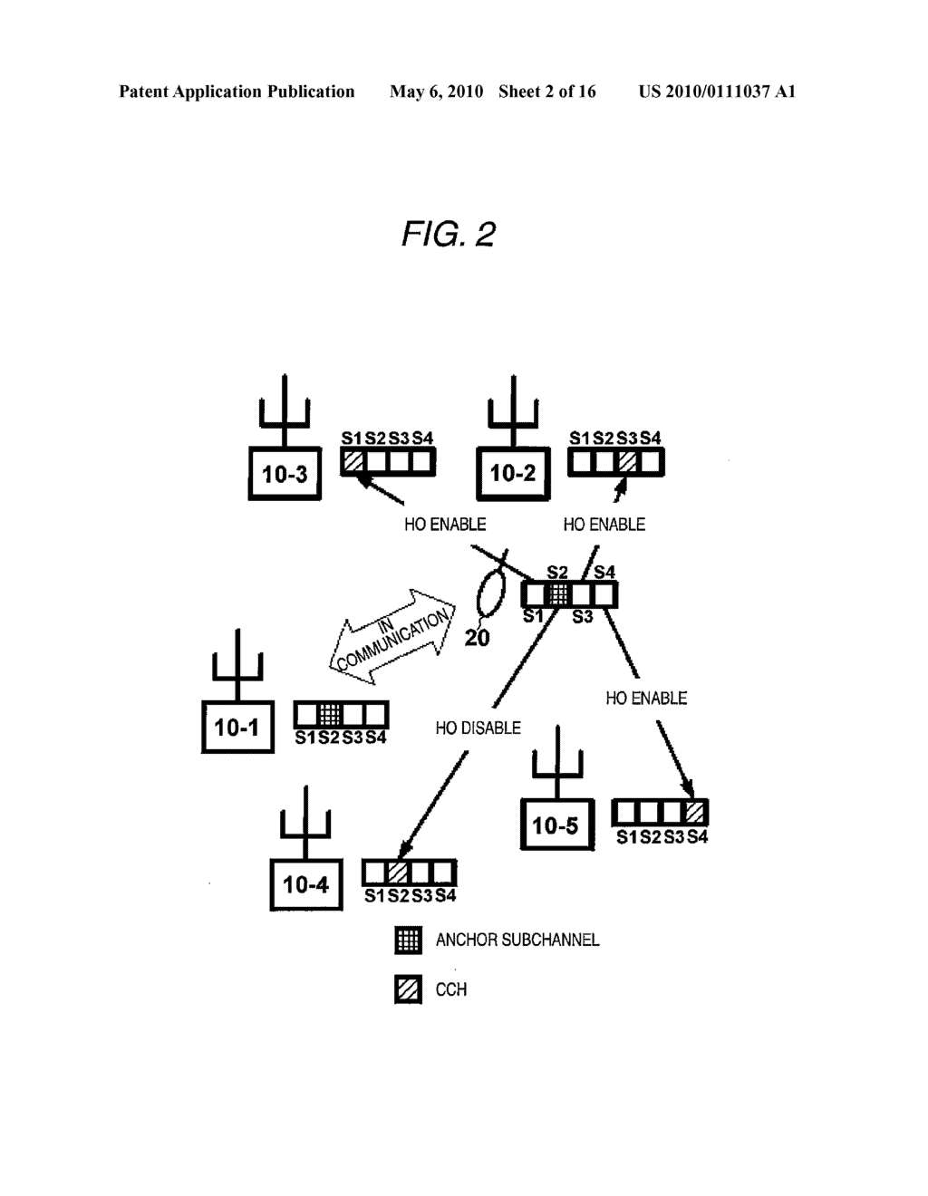 Communication System, Base Station and Mobile Station Used in the Communication System, and Base Station Switching Method - diagram, schematic, and image 03