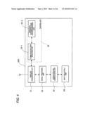 Communication System, Base Station and Mobile Station Used in the Communication System, and Base Station Switching Method diagram and image