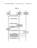 Communication System, Base Station and Mobile Station Used in the Communication System, and Base Station Switching Method diagram and image