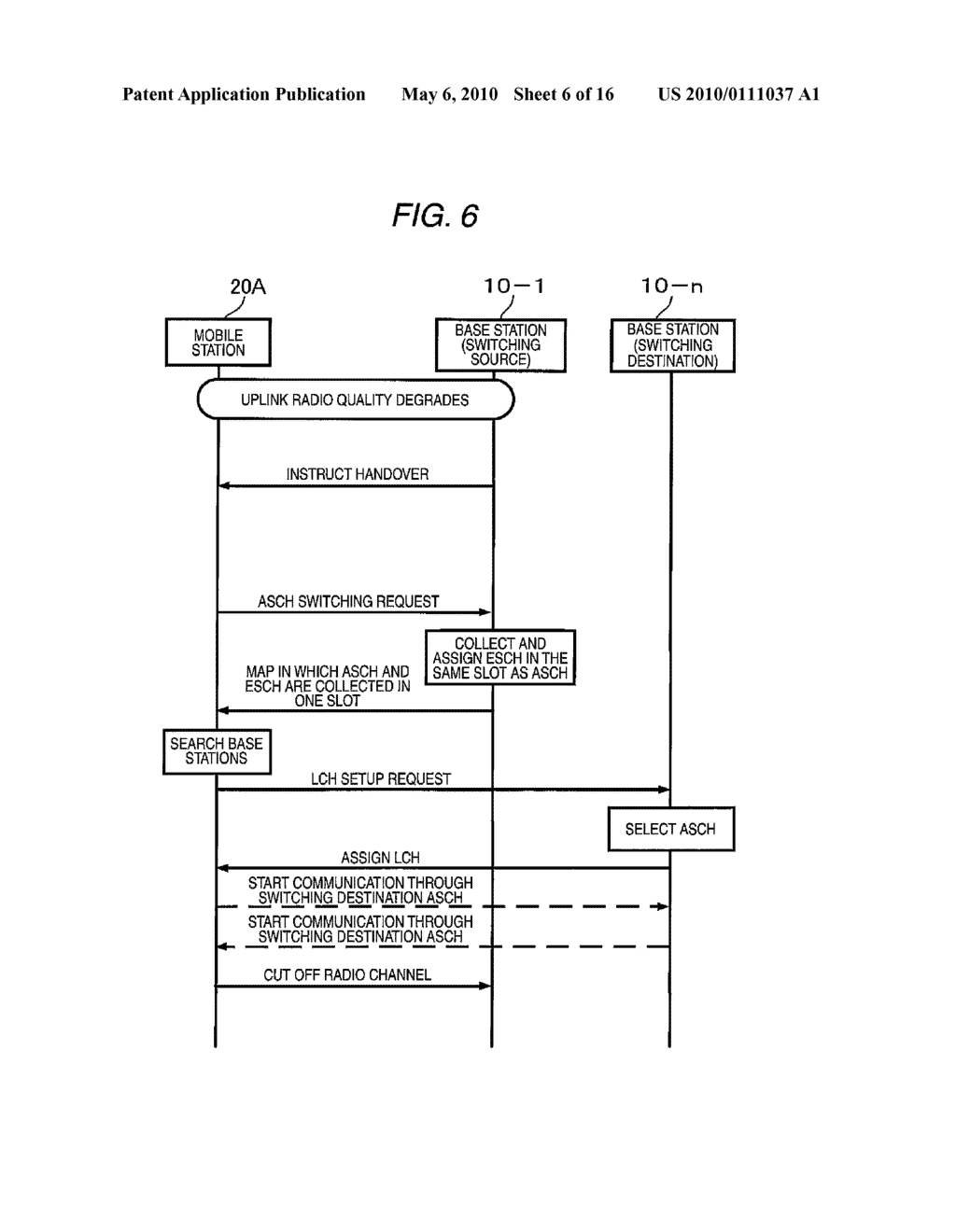 Communication System, Base Station and Mobile Station Used in the Communication System, and Base Station Switching Method - diagram, schematic, and image 07