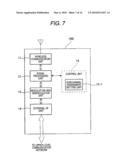 Communication System, Base Station and Mobile Station Used in the Communication System, and Base Station Switching Method diagram and image