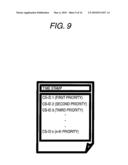 Communication System, Base Station and Mobile Station Used in the Communication System, and Base Station Switching Method diagram and image