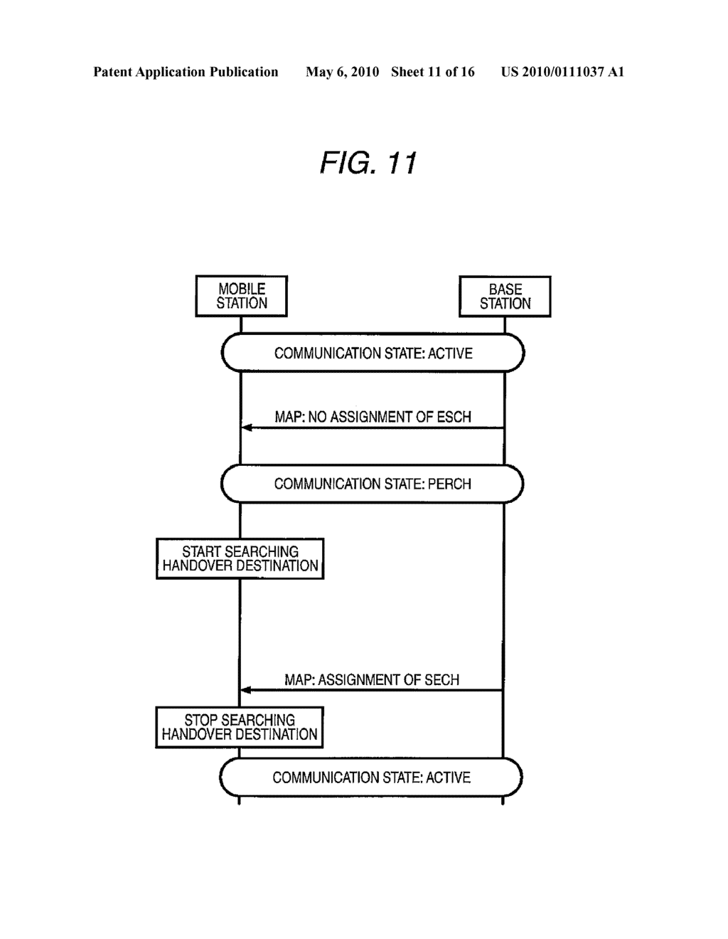 Communication System, Base Station and Mobile Station Used in the Communication System, and Base Station Switching Method - diagram, schematic, and image 12