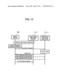 Communication System, Base Station and Mobile Station Used in the Communication System, and Base Station Switching Method diagram and image