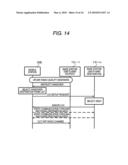 Communication System, Base Station and Mobile Station Used in the Communication System, and Base Station Switching Method diagram and image