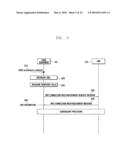 Method and apparatus for controlling discontinuous reception in mobile communication system diagram and image