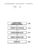 Method and apparatus for controlling discontinuous reception in mobile communication system diagram and image