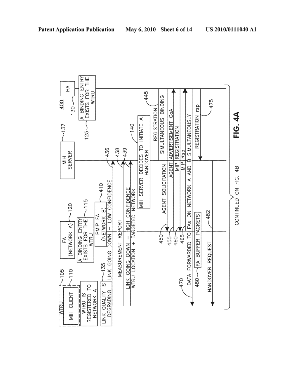 METHOD AND APPARATUS FOR FAST BREAK-BEFORE-MAKE MEDIA INDEPENDENT HANDOVER - diagram, schematic, and image 07