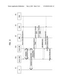 COMMUNICATION SYSTEM AND DATA TRANSMISSION METHOD THEREOF diagram and image