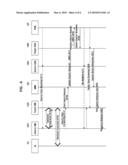 COMMUNICATION SYSTEM AND DATA TRANSMISSION METHOD THEREOF diagram and image