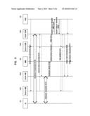 COMMUNICATION SYSTEM AND DATA TRANSMISSION METHOD THEREOF diagram and image