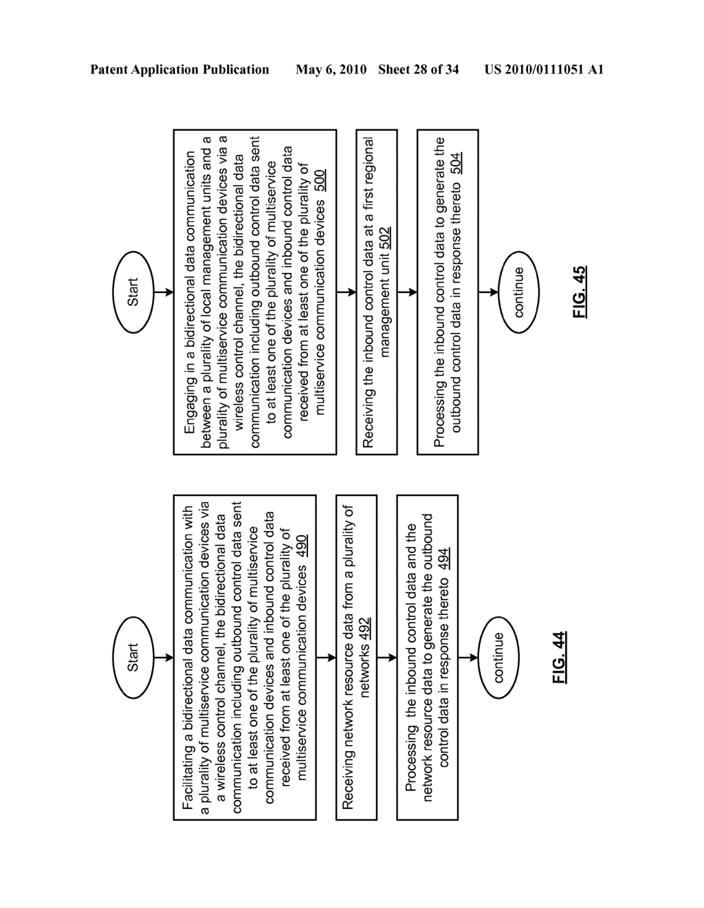 MANAGEMENT UNIT FOR MANAGING A PLURALITY OF MULTISERVICE COMMUNICATION DEVICES - diagram, schematic, and image 29