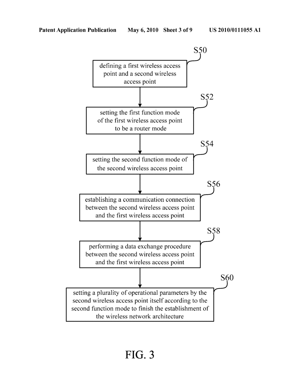 WIRELESS ACCESS POINT, WIRELESS NETWORK ARCHITECTURE, AND METHOD FOR ESTABLISHING WIRELESS NETWORK ARCHITECTURE - diagram, schematic, and image 04