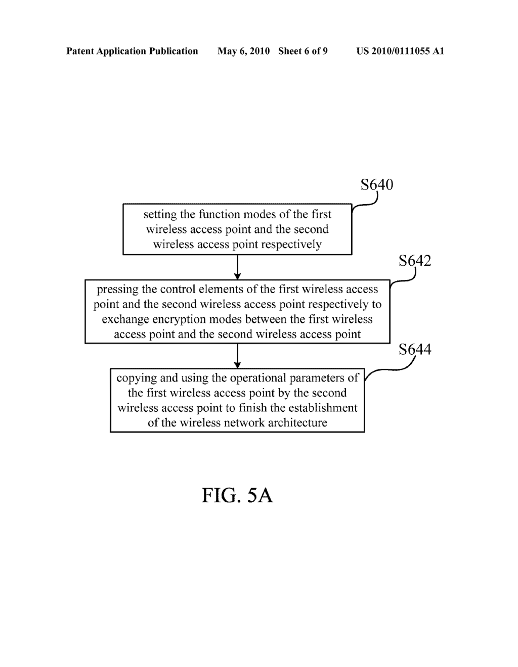 WIRELESS ACCESS POINT, WIRELESS NETWORK ARCHITECTURE, AND METHOD FOR ESTABLISHING WIRELESS NETWORK ARCHITECTURE - diagram, schematic, and image 07