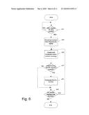 CONTENT DELIVERY diagram and image