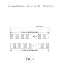 APPARATUS AND METHOD FOR TRANSMITTING/RECEIVING SYSTEM INFORMATION IN A WIRELESS COMMUNICATION SYSTEM WITH HIERARCHICAL CELL STRUCTURE diagram and image