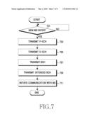 APPARATUS AND METHOD FOR TRANSMITTING/RECEIVING SYSTEM INFORMATION IN A WIRELESS COMMUNICATION SYSTEM WITH HIERARCHICAL CELL STRUCTURE diagram and image