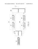 APPARATUS AND METHOD FOR TRANSMITTING/RECEIVING SYSTEM INFORMATION IN A WIRELESS COMMUNICATION SYSTEM WITH HIERARCHICAL CELL STRUCTURE diagram and image